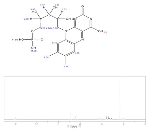 flavin mononucleotide semiquinone 34469-63-1 wiki