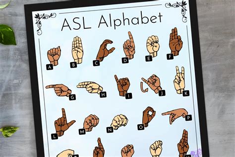 ASL ABC Chart Blue Floral Alphabet Chart Graphics