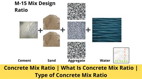 Floor Cement Mix Ratio | Viewfloor.co