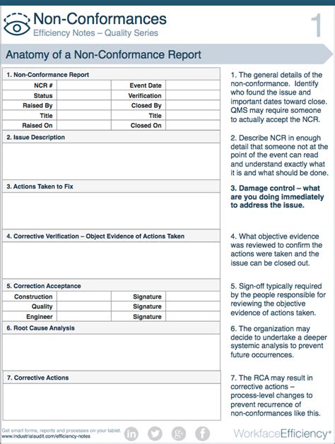 Non Conformance Report Form Template (4) - TEMPLATES EXAMPLE | TEMPLATES EXAMPLE Checklist ...