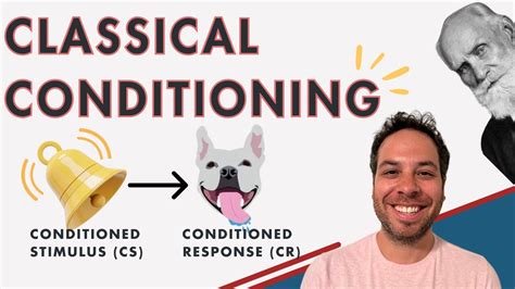 Classical (Pavlovian) Conditioning - YouTube