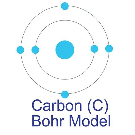 Rhodium on Carbon | AMERICAN ELEMENTS