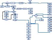 Accident Reporting Flow Chart | Editable Diagram Template on Creately