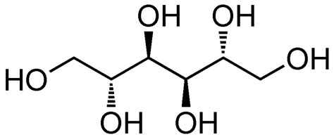 Mannitol - Mannitol Mechanism Of Action, Uses, Side Effects