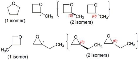 Total number of isomers, considering both structural and stereoisomers ...