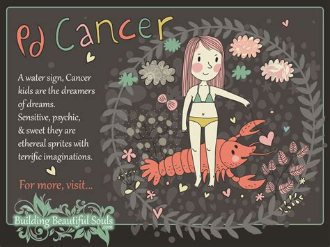 The Cancer Child: Cancer Girl & Boy Traits & Personality | Zodiac Signs ...