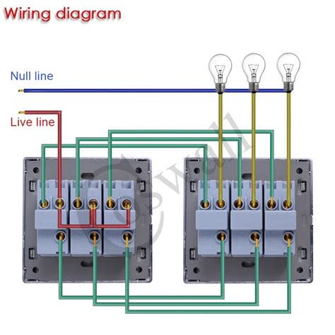 3 way gang switch wiring diagram Wiring, switch gang box fantastic 3 gang switch wiring ...