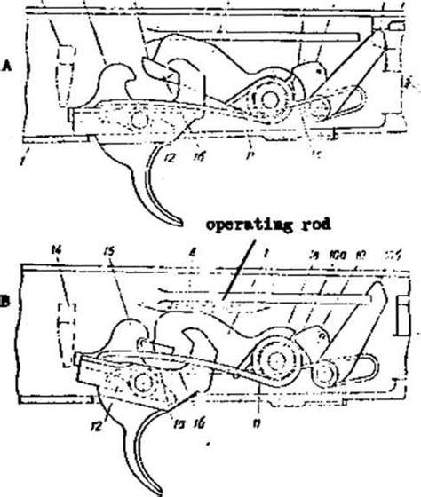 Functioning Of Parts During Semiautomatic Fire - Kalashnikov Rifle AK47 Rifle 7.62mm