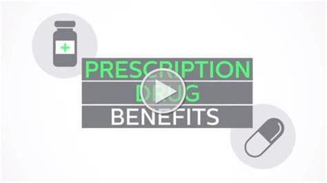 Medical & Prescription Plans – Benesch