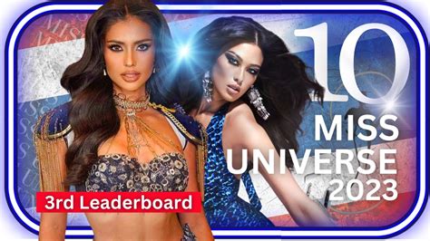 NEW: Miss Universe 2023 Top 10 Latest Leaderboard!! 🥇 Own That Crown