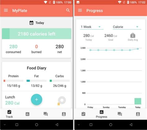 Calorie Calculator: How to Calculate & Charts - Hood MWR