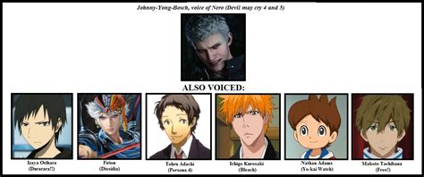 English Voice Actors Trivia - Johnny Yong Bosch (Voice of Nero) : r ...