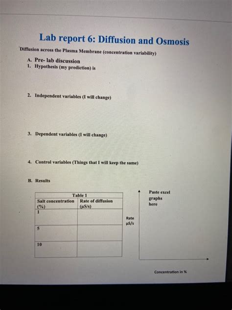 Solved Lab report 6: Diffusion and Osmosis Diffusion across | Chegg.com