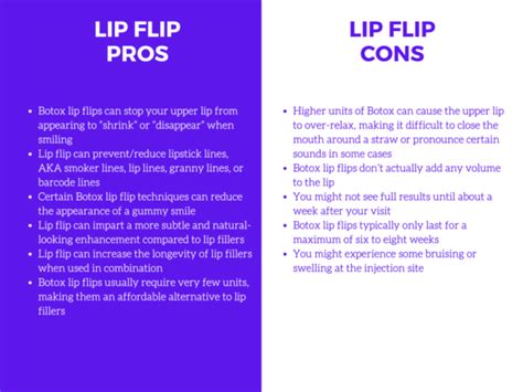 Botox Lip Flip vs Fillers | Cosmetic Injectables Center