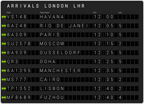 London Heathrow Airport Arrivals [LHR] Flight Schedules & LHR arrival