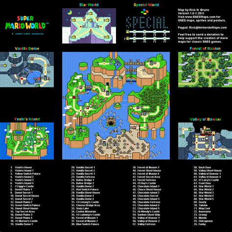 Super Mario World's world design : truegaming