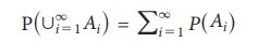 Axioms of Probability - Theorems, Proof, Solved Example Problems