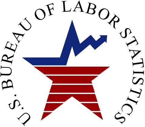 U.S. Bureau of Labor Statistics releases December 2020 unemployment ...