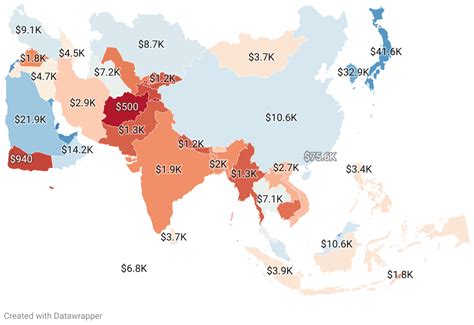 Poorest Asian Countries