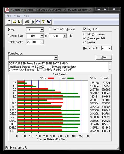 CORSAIR SSD Force Series GT 90GB SATA 6 Raid 0 - Solid State Drives ...