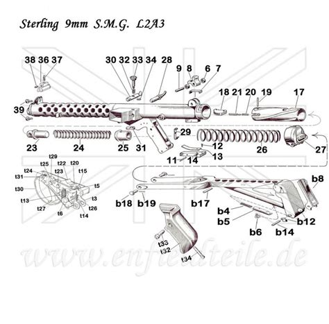 Sterling Sub-Machine Gun Diagrams / Handbook / Images - ANH BlasTech ...