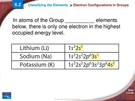 Squares in the Periodic Table - ppt download