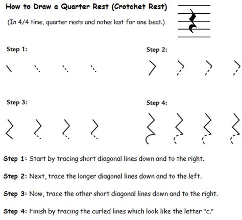 how to draw a quarter note - nativeamericanartdrawingssimple