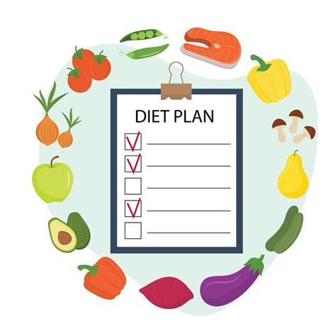 Diet Chart Template