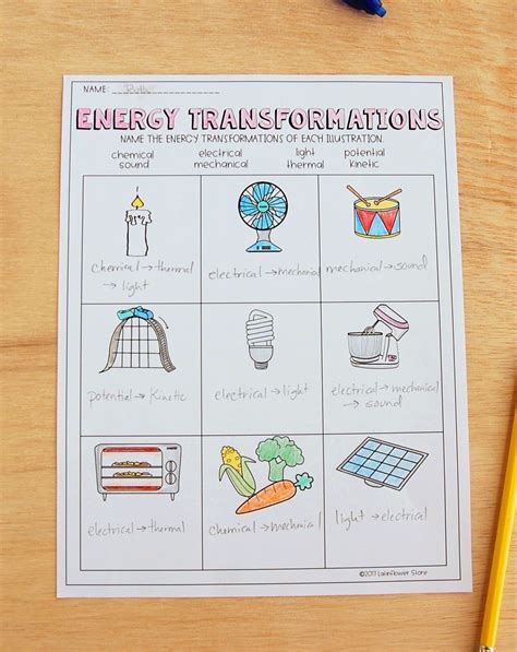 Energy transformation practice Fun Classroom Activities, Energy Activities, Energy Resources ...