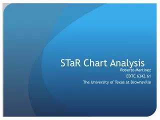 PPT - Ai Chart Analysis Yrobot.us PowerPoint Presentation, free download - ID:12989025