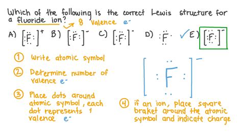 Question Video: Understanding How to Draw Lewis Structures for Fluoride ...