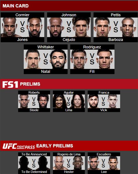 UFC 197 main card set : r/MMA