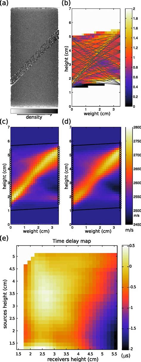 (Color online) X-ray tomography central slice of the constructed sample ...