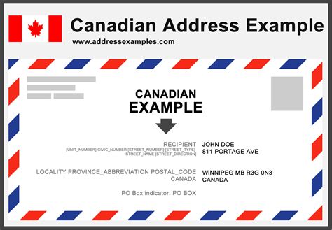 Canadian Address Example - AddressExamples.com