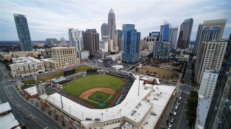 Truist Field | Uptown Charlotte, NC