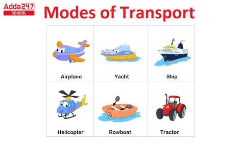 Modes of Transport- Types of Transportation & Conveyance