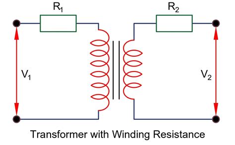 Transformer Winding Resistance- Formula & Explanation