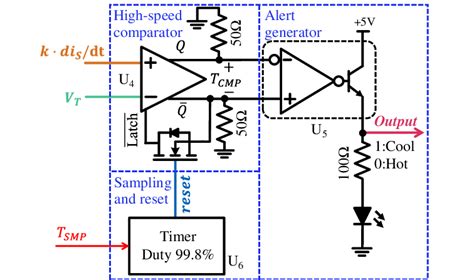 Electrical circuit diagram of the signal comparison parts of Fig. 9 ...