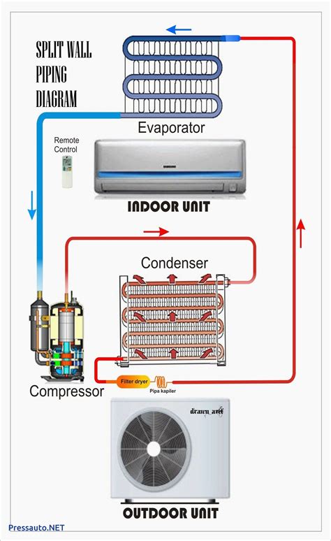 [DIAGRAM] Wiring Diagram Ac Sharp Inverter - MYDIAGRAM.ONLINE