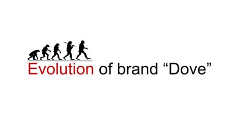 Dove: evolution of a brand