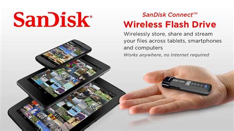 Sandisk Usb Flash Drive Software Download For Mac - renewbands