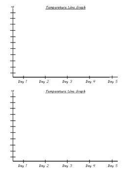 Temperature Line Graph Template by Romine's Resources | TpT