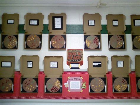 Fractions bulletin board using pizza boxes! I want to do this with my 4th graders! | Math ...