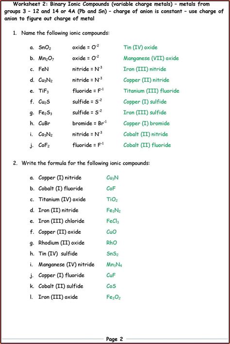 Naming Of Ionic Compounds Worksheet - Printable Calendars AT A GLANCE