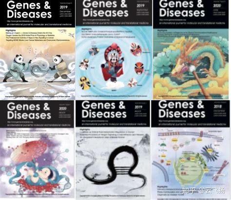 Genes & Diseases--影响因子即将破5的本土SCI期刊 - 知乎