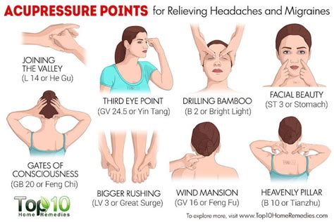 Pin on No More Migraines