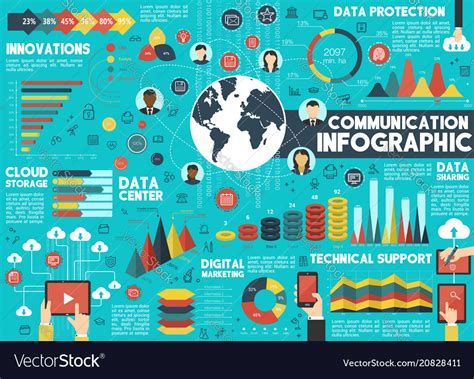 Digital communication infographics Royalty Free Vector Image