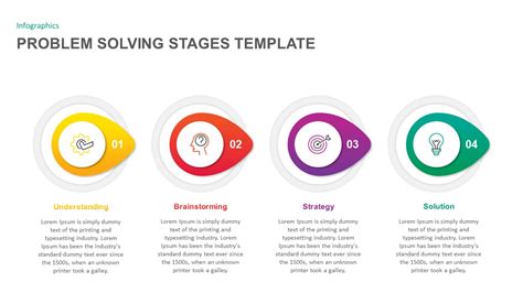 Problem Solving Stages PowerPoint Template | Slidebazaar