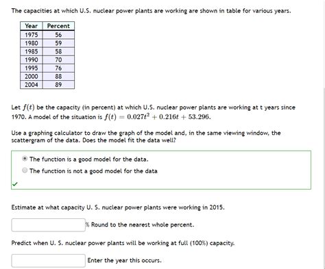 Solved The capacities at which U.S. nuclear power plants are | Chegg.com