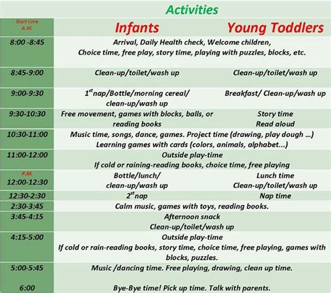 Infant/Toddler Schedule | Toddler schedule, Infant daycare, Infant classroom